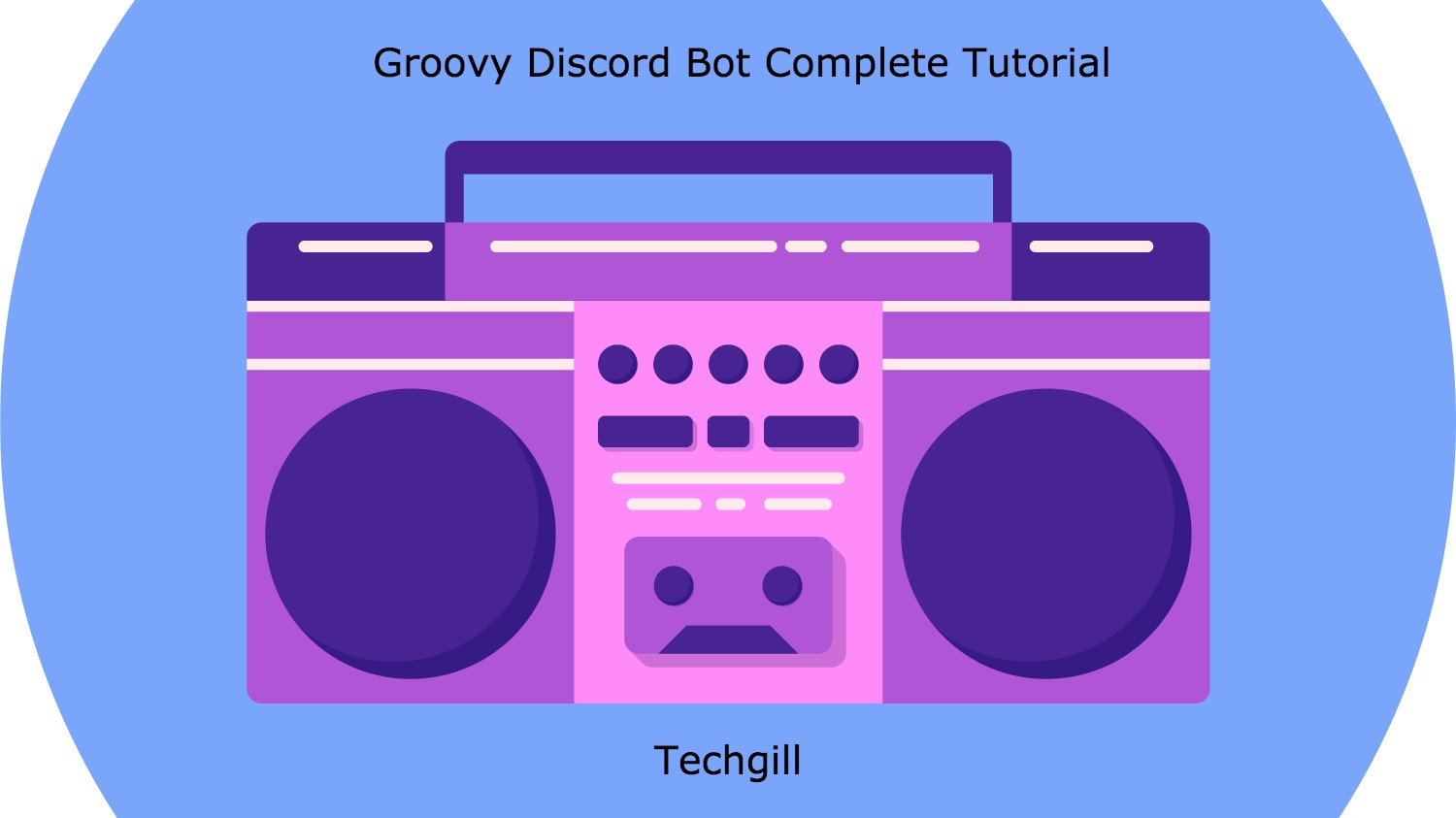 discord groovy bot commands